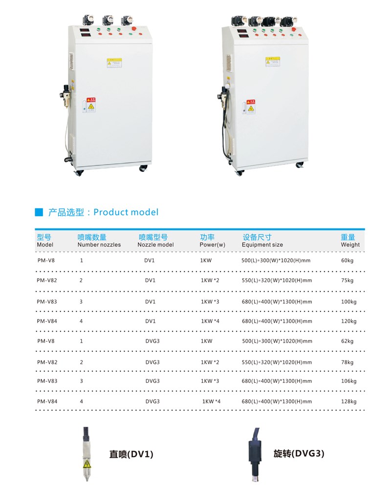 低溫等離子表面處理機