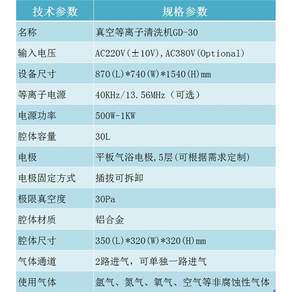 工業(yè)真空等離子清洗機(jī)